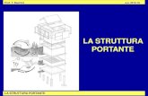 LA STRUTTURA PORTANTE - 2018. 11. 2.¢  LA STRUTTURA PORTANTE Prof. T. Basiric£² a.a. 2015-16 STRUTTURE