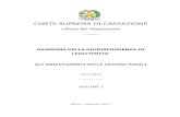 CORTE SUPREMA DI CASSAZIONE Andrea Nocera, Vittorio Pazienza, Andrea Antonio Salemme, Piero Silvestri,