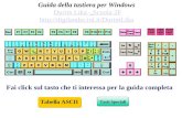 Tastiera (Keyboards) Guida della tastiera per Windows Durim Lika - Scuola 2FDurim Lika -Scuola 2F   Fai click sul tasto