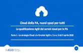 Cloud della PA, nuovi spazi per tutti - AgID ... â€¢ strategia per la razionalizzazione dei data center