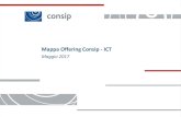 Mappa Offering Consip - ICT offering ICT completآ  Mepa ICT sul quale sono disponibili Servizi ICT,