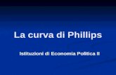La curva di Phillips Istituzioni di Economia Politica II