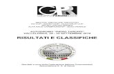 RISULTATI E CLASSIFICHE - Gruppo Peroni Race 10 17 PASQUALI D. PASQUALI DANIELE CLIO 1'53.533 2.217