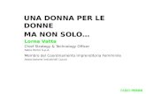 Lorna Vatta Chief Strategy & Technology Officer Fabio Perini S.p.A