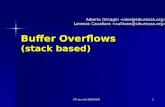 Buffer Overflows (stack based)