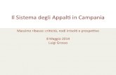 Appalti Campania