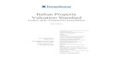 Italian Property Valuation Standard - Confedilizia EU .Editor and Co-author ... lo Sviluppo del Mercato
