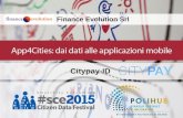App4city - Citypay ID
