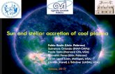 Sun and stellar accretion of cool Sun and stellar accretion of cool plasma Fabio Reale (Univ. Palermo)