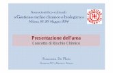 Farmacia P.O. «Mazzini» · PDF file Presentazione dell’area Concetto di Rischio Chimico Francesca De Plato Farmacia P.O. «Mazzini» Teramo. COMITATO DI AREA CARAVELLA GIUSEPPE