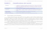 Unità 1 Classificazione dei carichi · PDF file 2015-03-08 · Unità 1 Classificazione dei carichi Obiettivi Conoscere le modalità di applicazione di un carico e sapere classificare