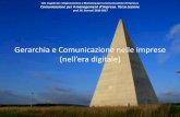 Gerarchia e Comunicazione nelle imprese nell’era digitale · PDF file Gerarchia e Comunicazione nelle imprese nell’era digitale CDL magistrale «Organizzazione e Marketing per